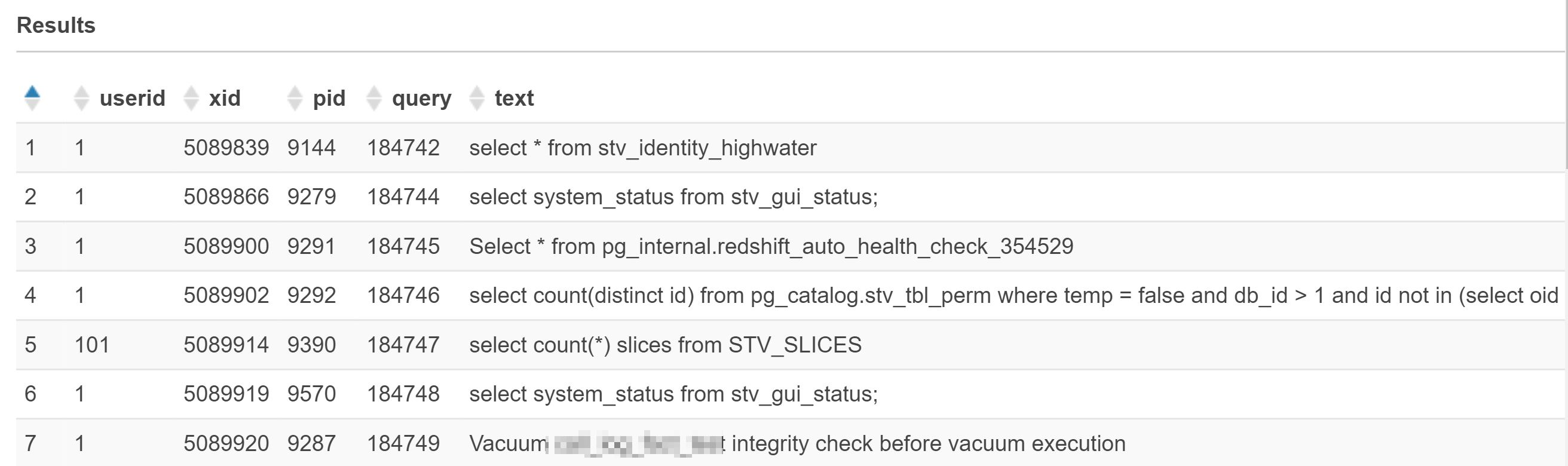 Reconstruct RedShift STL_QUERYTEXT using AWS Athena